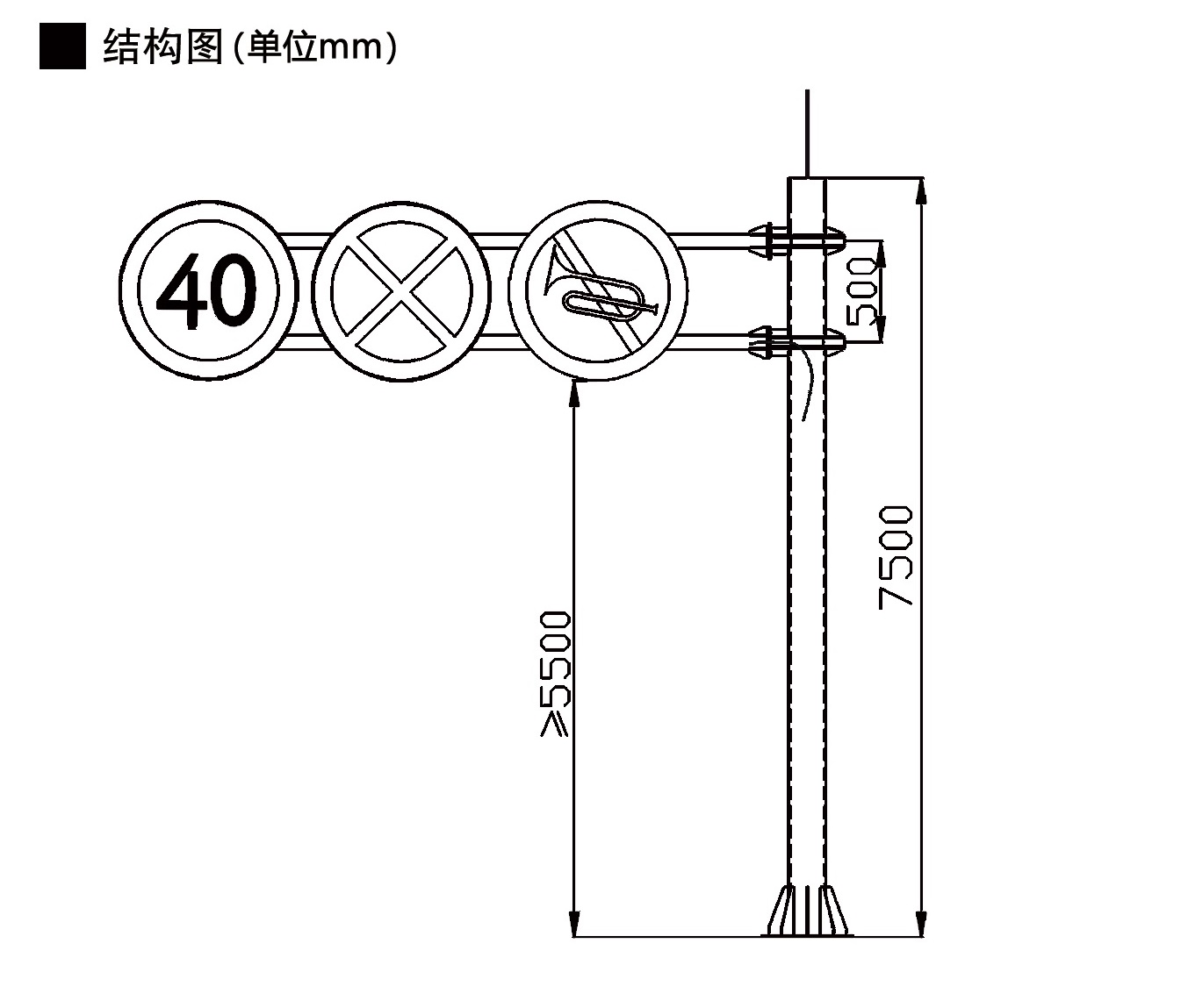 圆形禁令标志（全透）(图1)