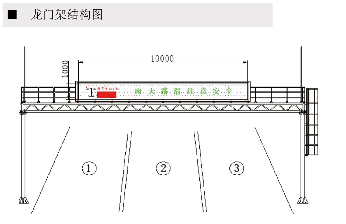 门架式可变情报板(图1)