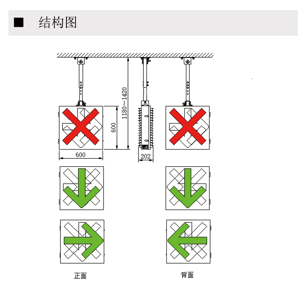 车道指示标志(图1)