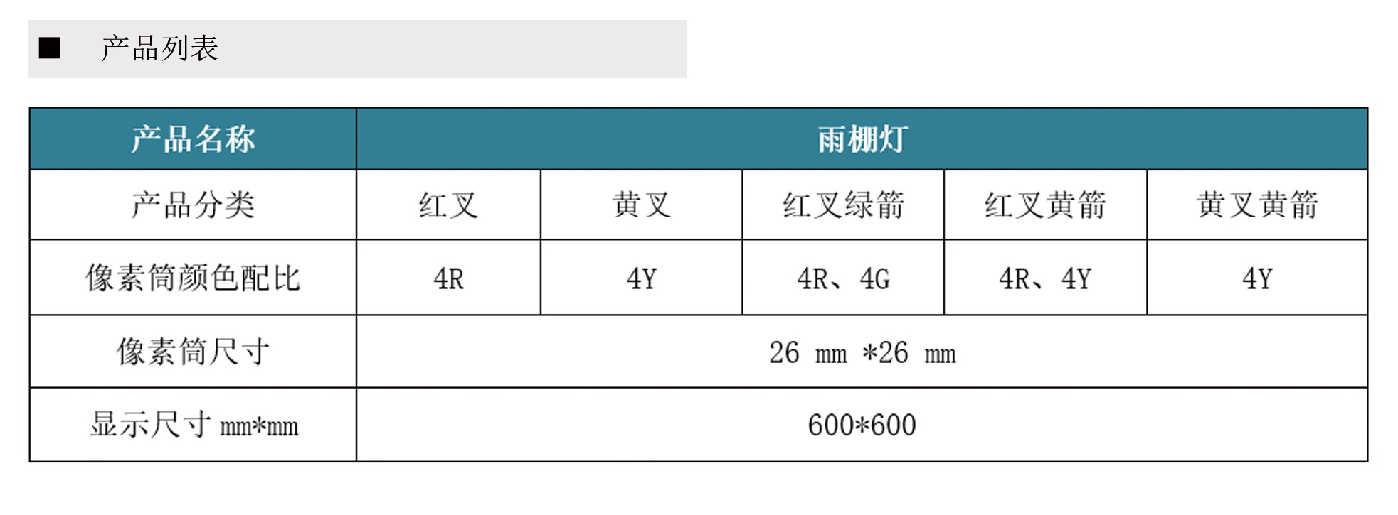 雨棚灯(图1)