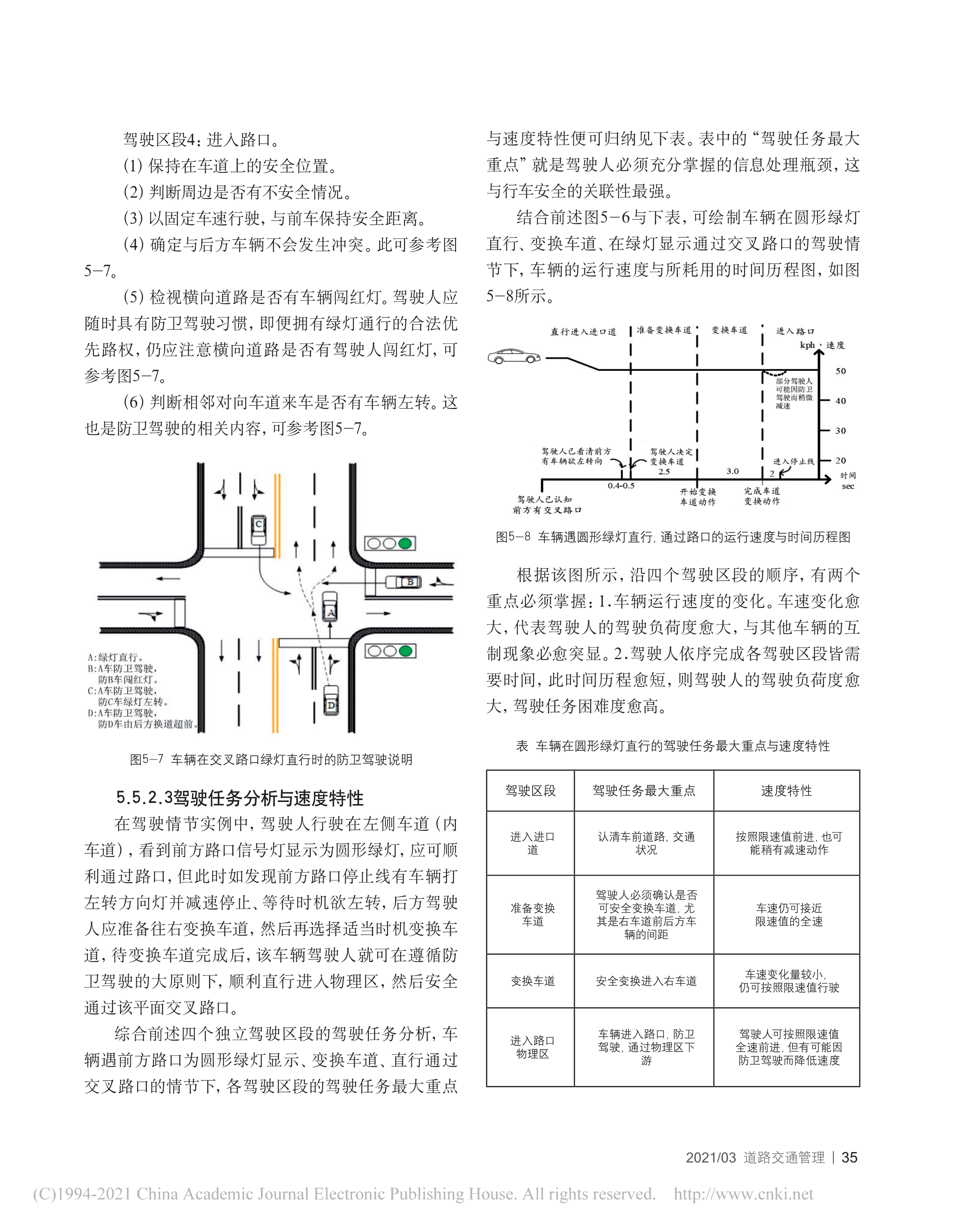 平面交叉路口的规划与设计-冲突与驾驶任务分析(图4)