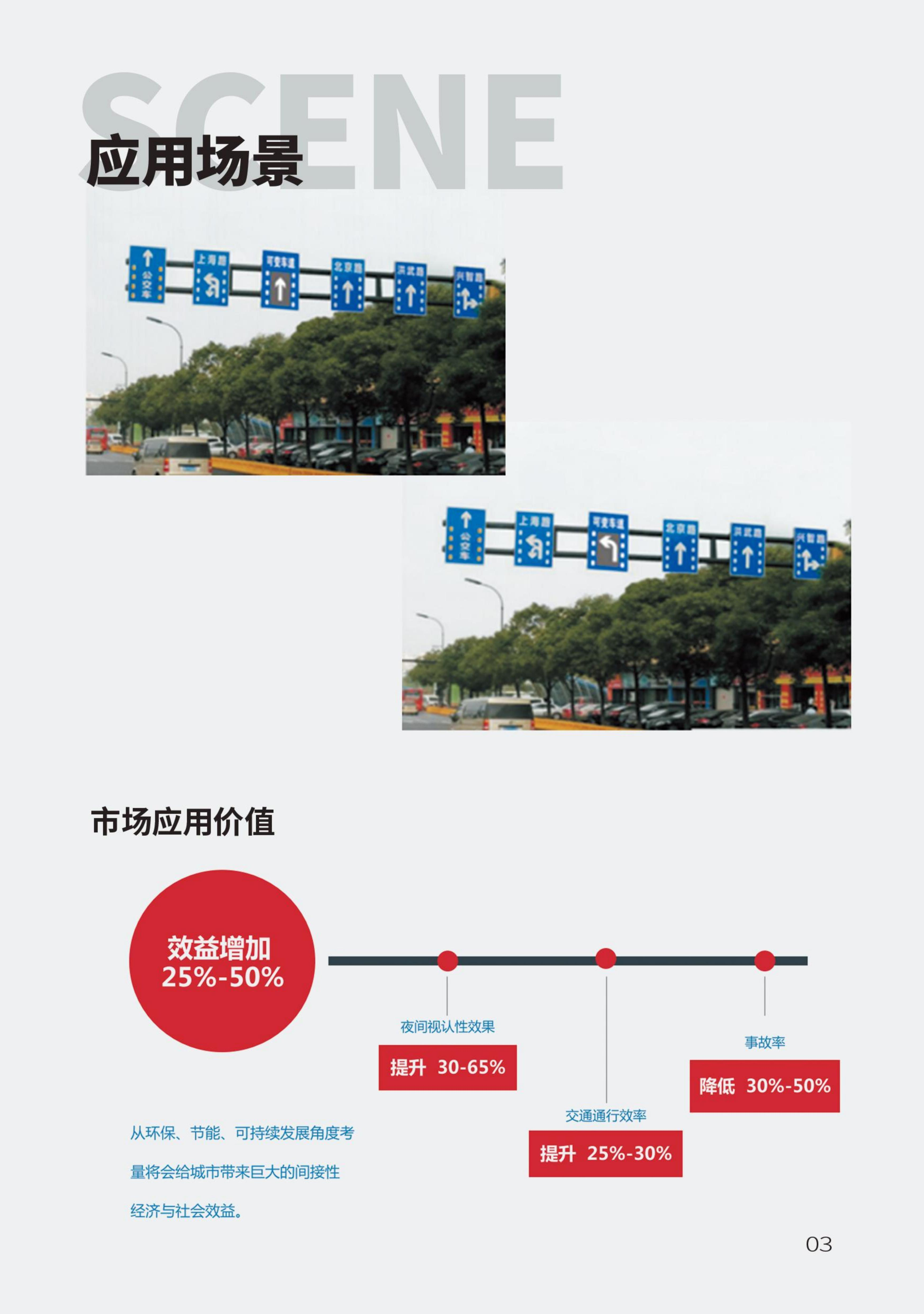 智慧城市自适应可变车道技术方案(图4)