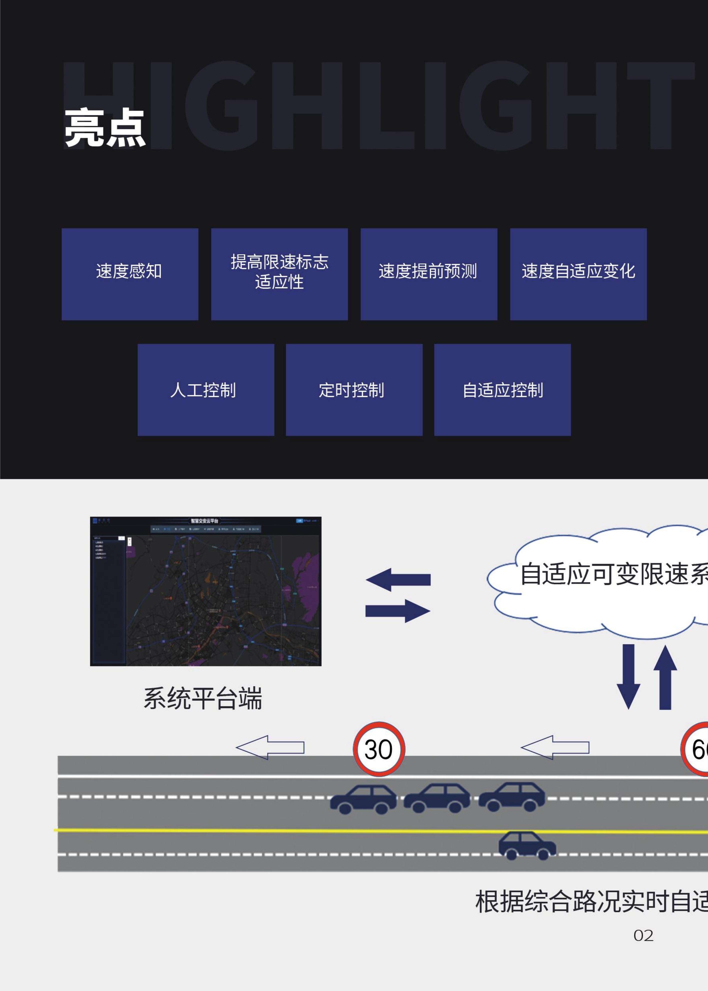 智慧城市自适应可变限速标志技术方案(图3)