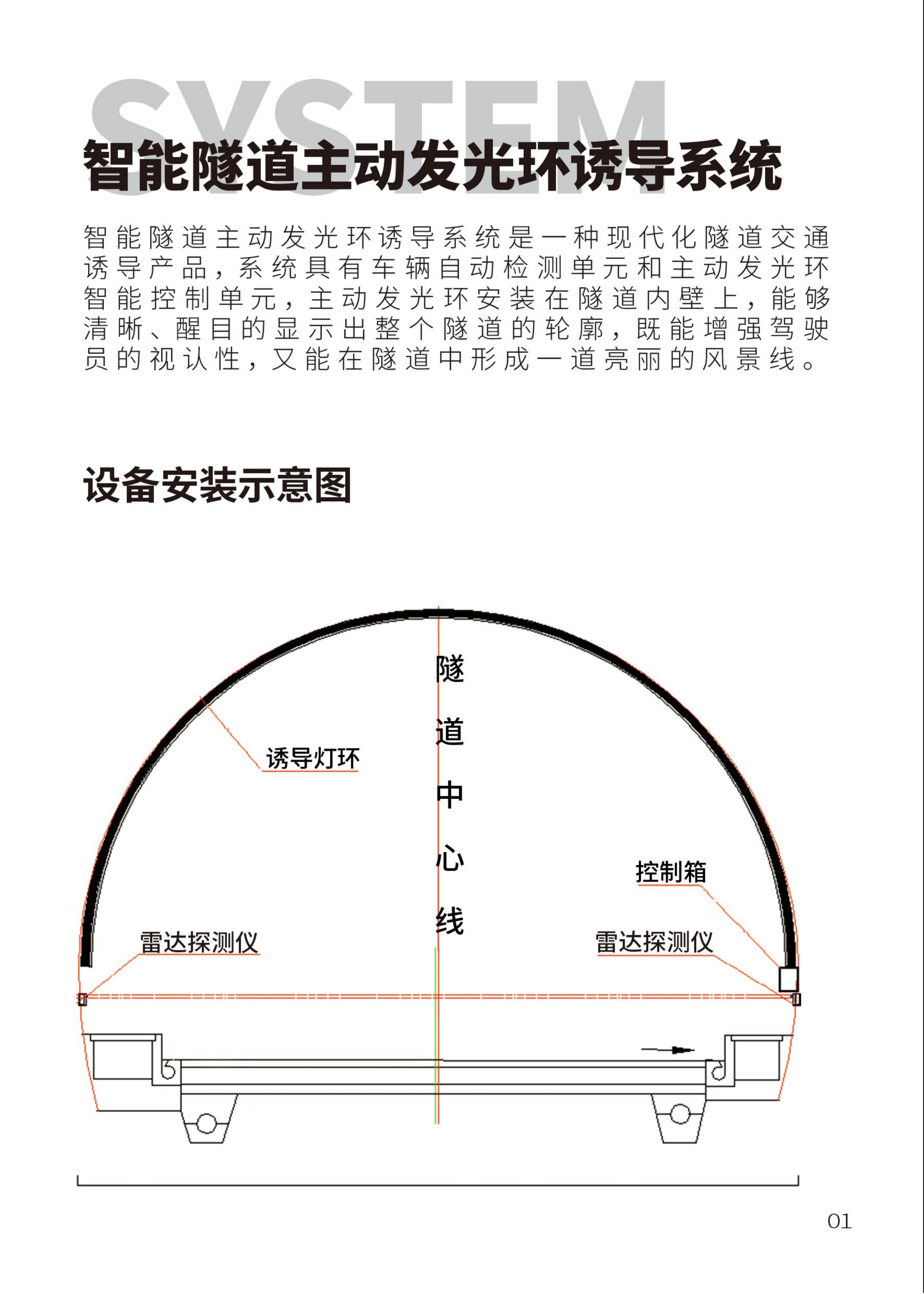 智慧隧道发光环诱导技术方案(图2)