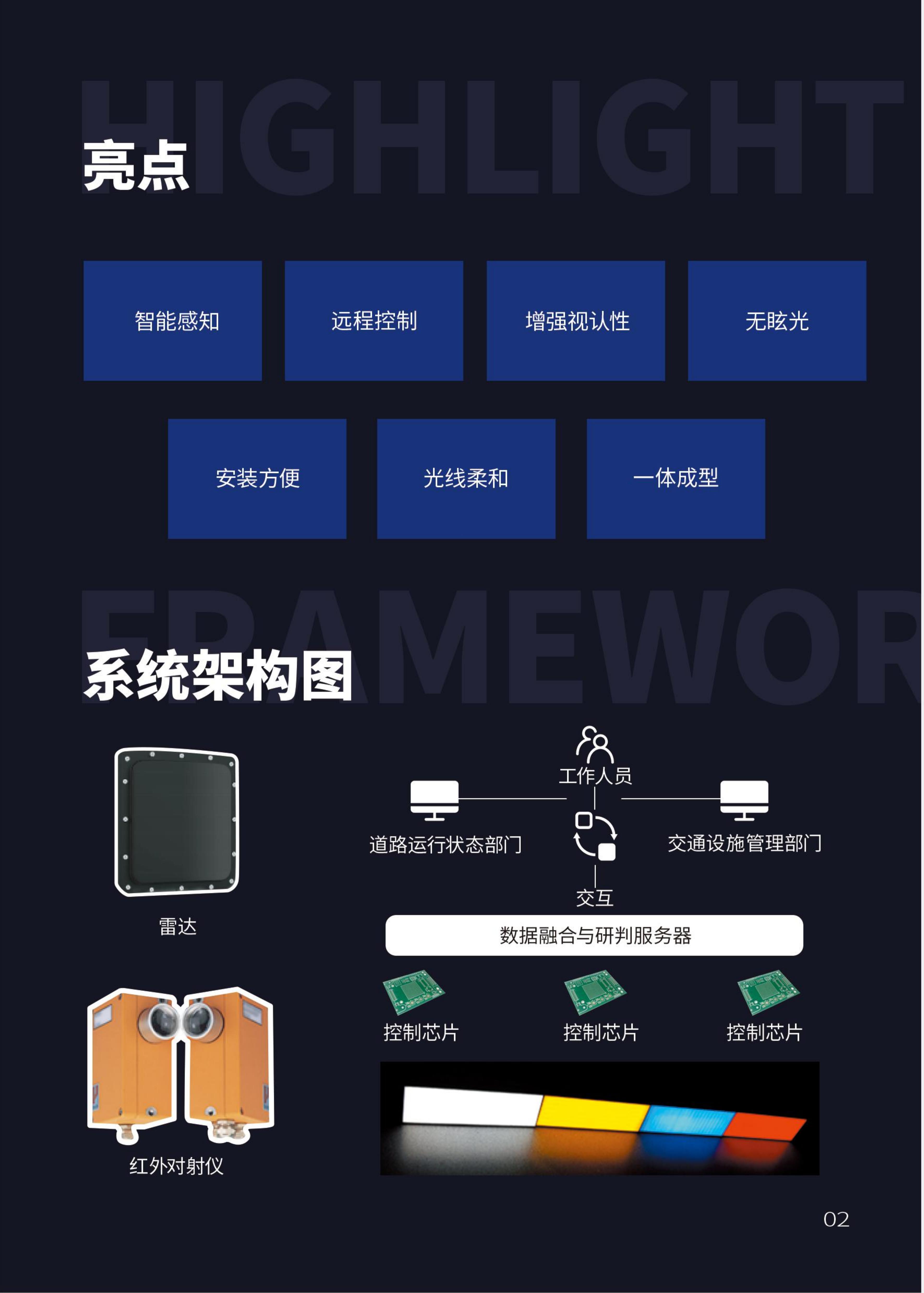 智慧隧道发光环诱导技术方案(图3)