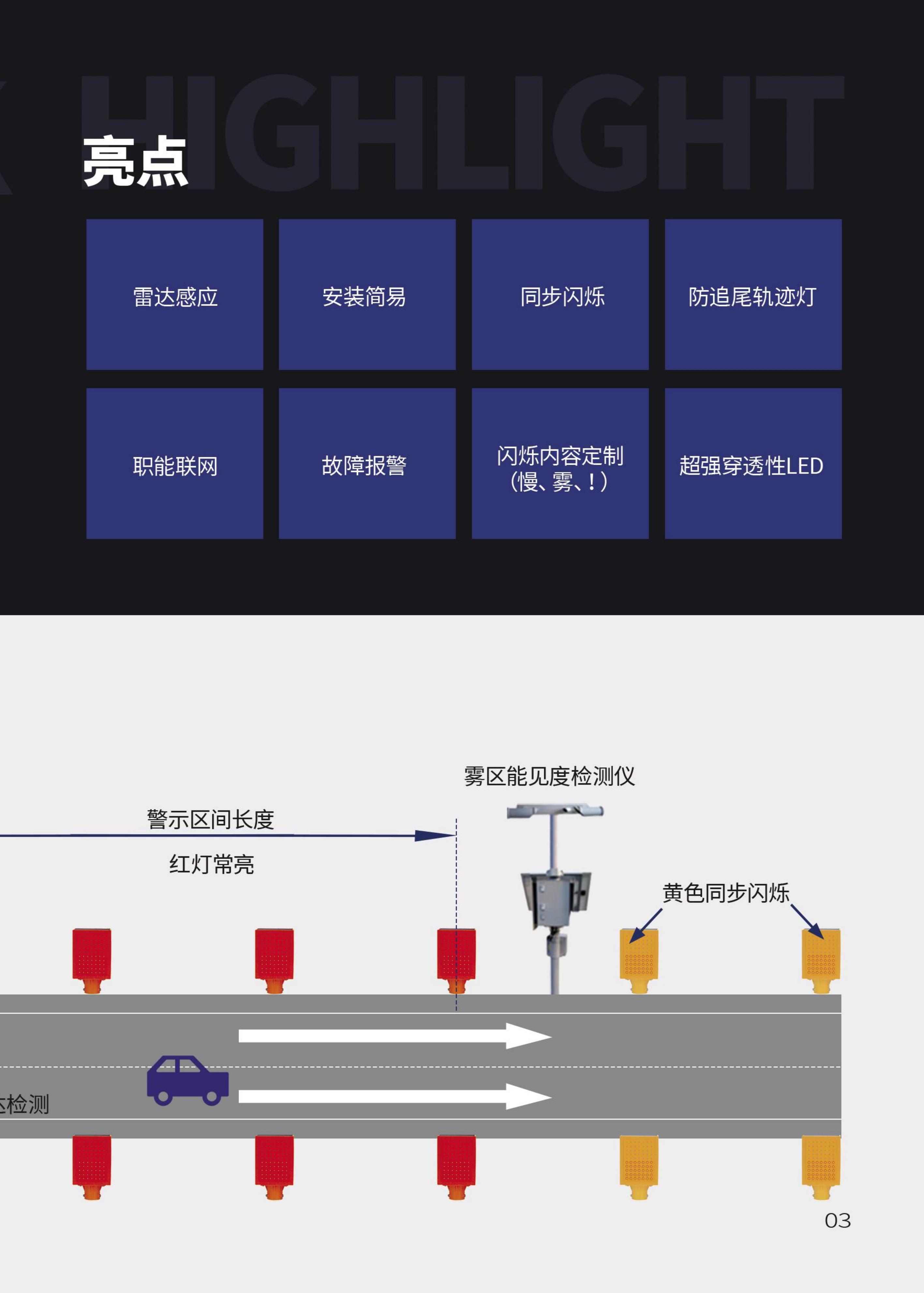 雾天公路诱导预警技术方案(图4)