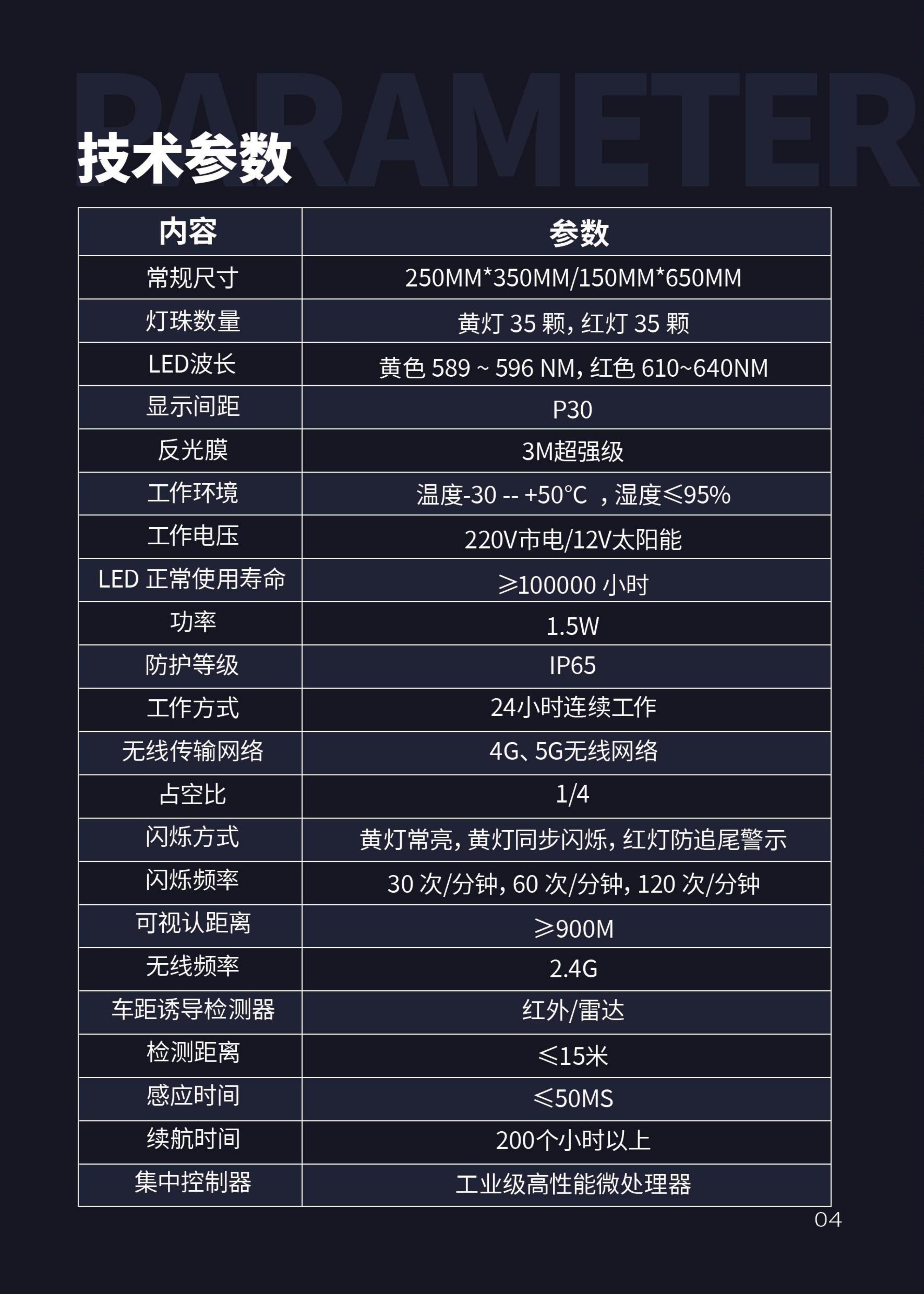 雾天公路诱导预警技术方案(图5)