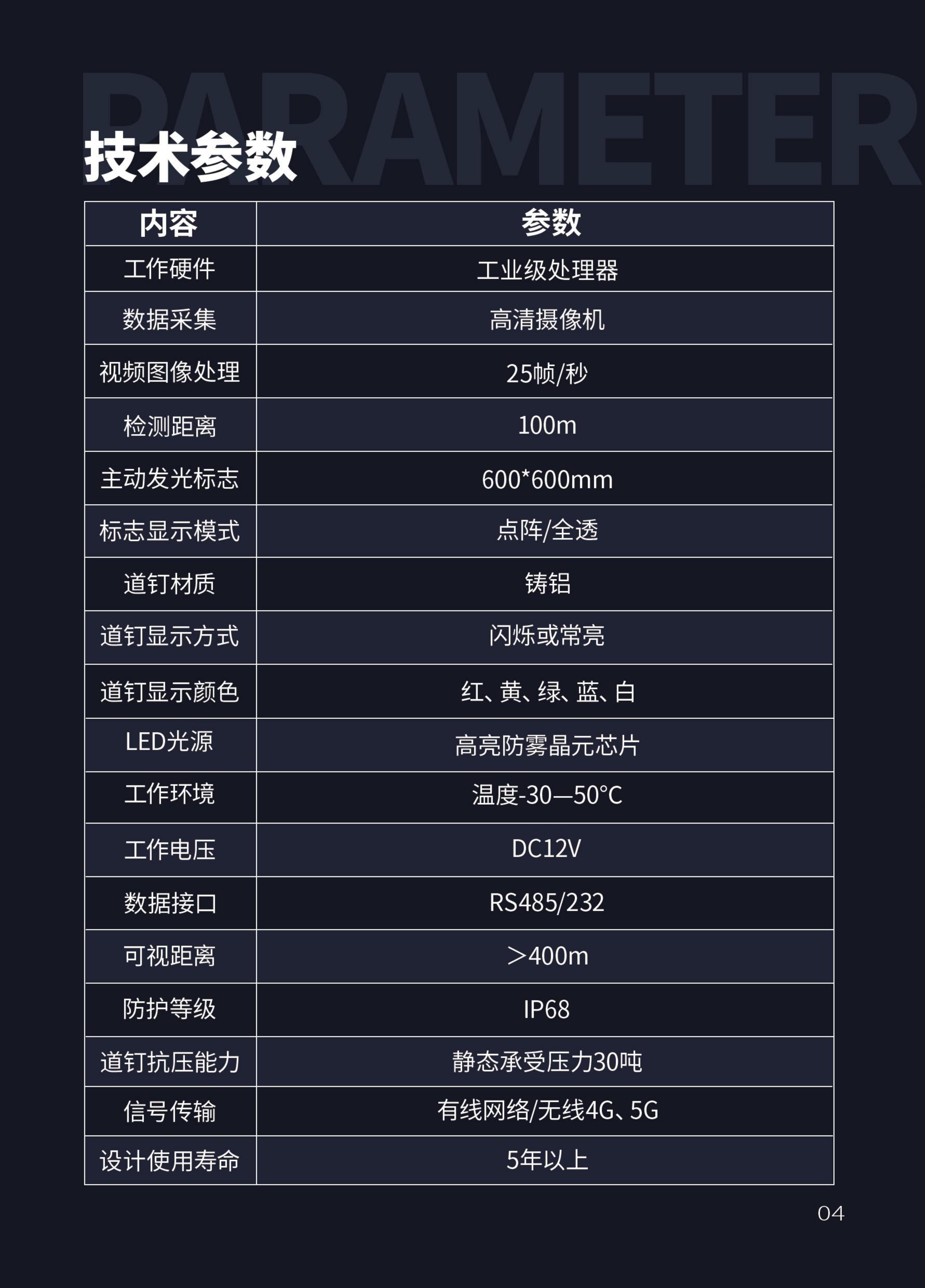 智慧城市人行横道过街预警提示技术方案(图5)