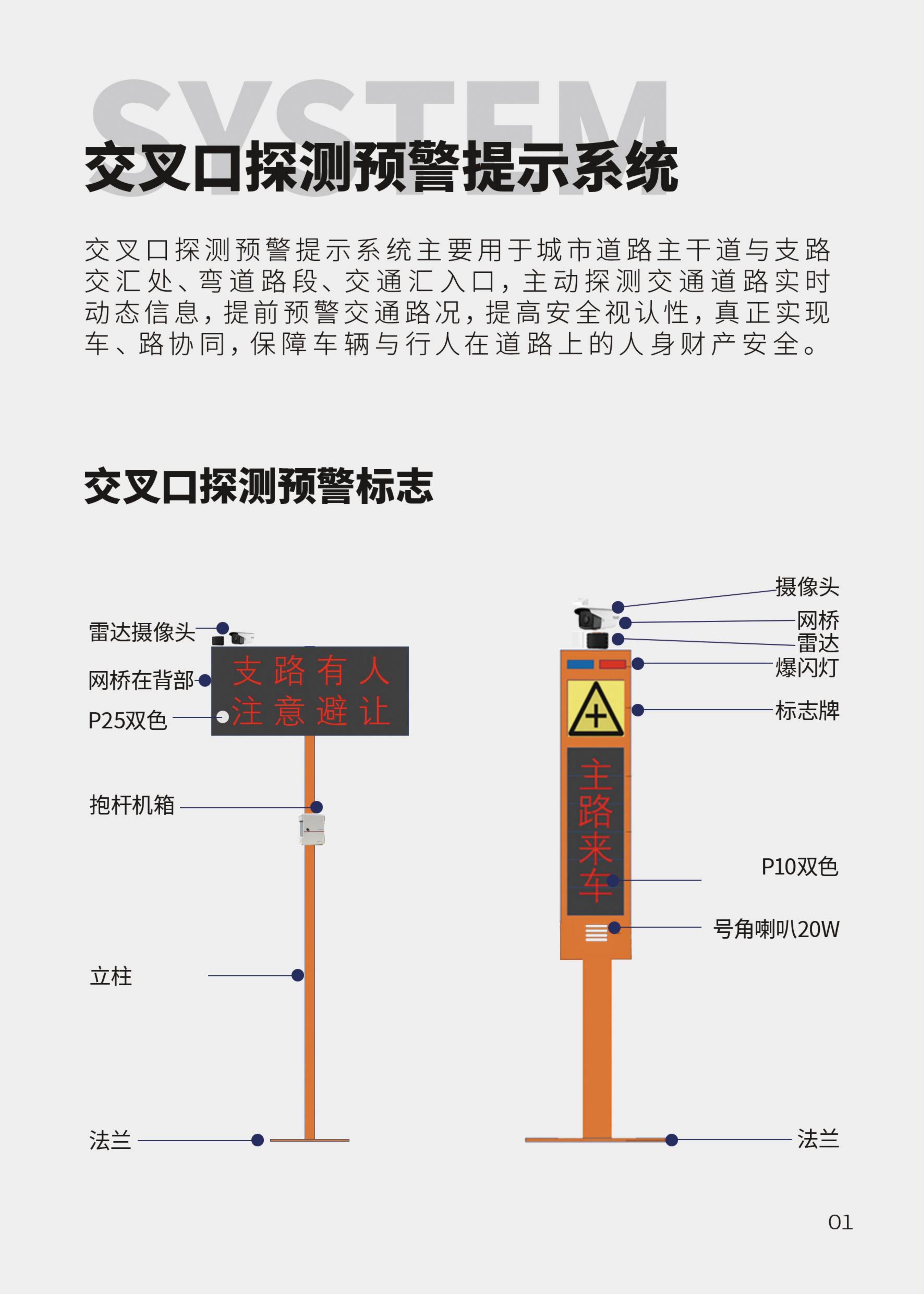 交叉口智能识别汇入预警技术方案(图2)
