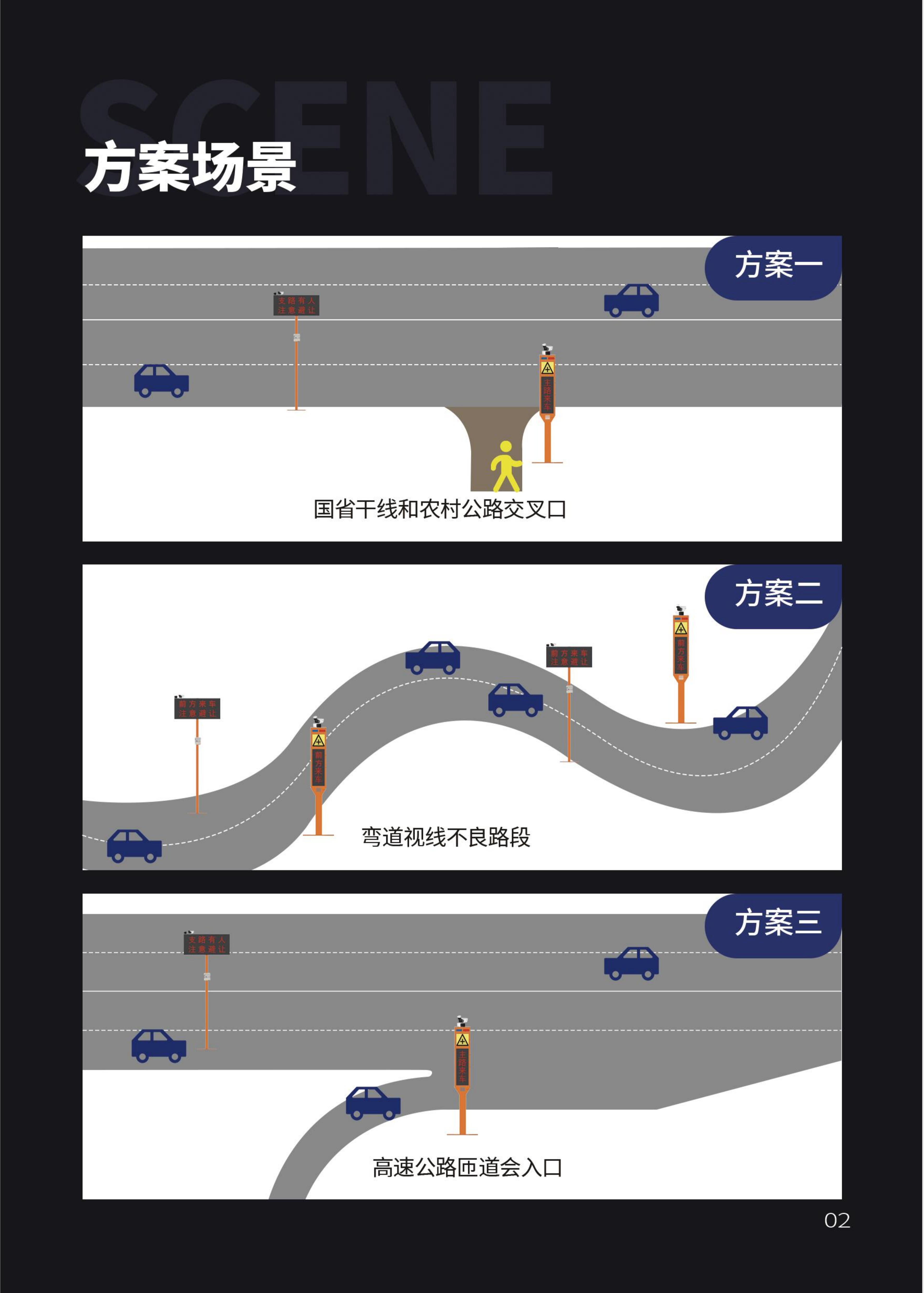 交叉口智能识别汇入预警技术方案(图3)
