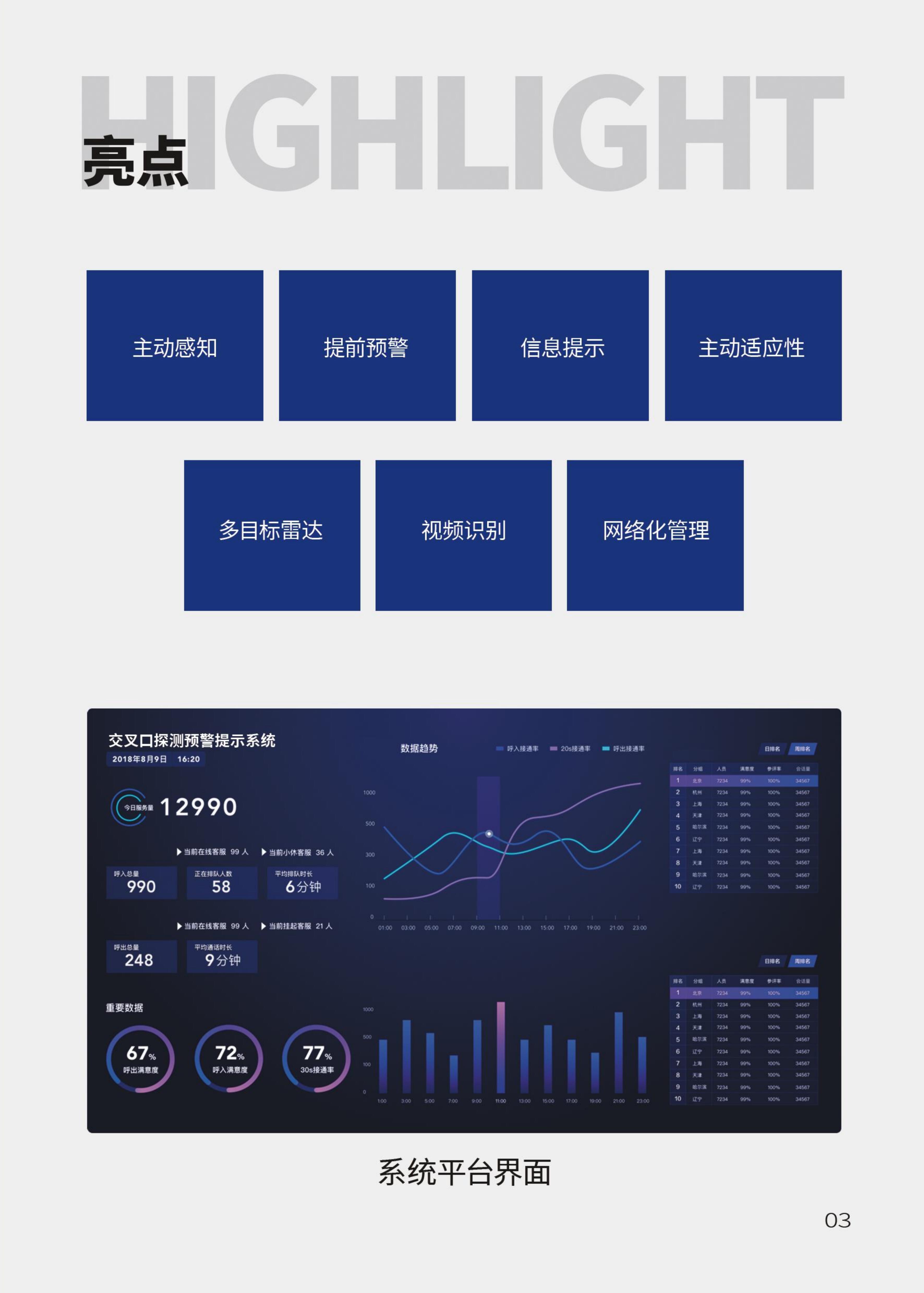 交叉口智能识别汇入预警技术方案(图4)