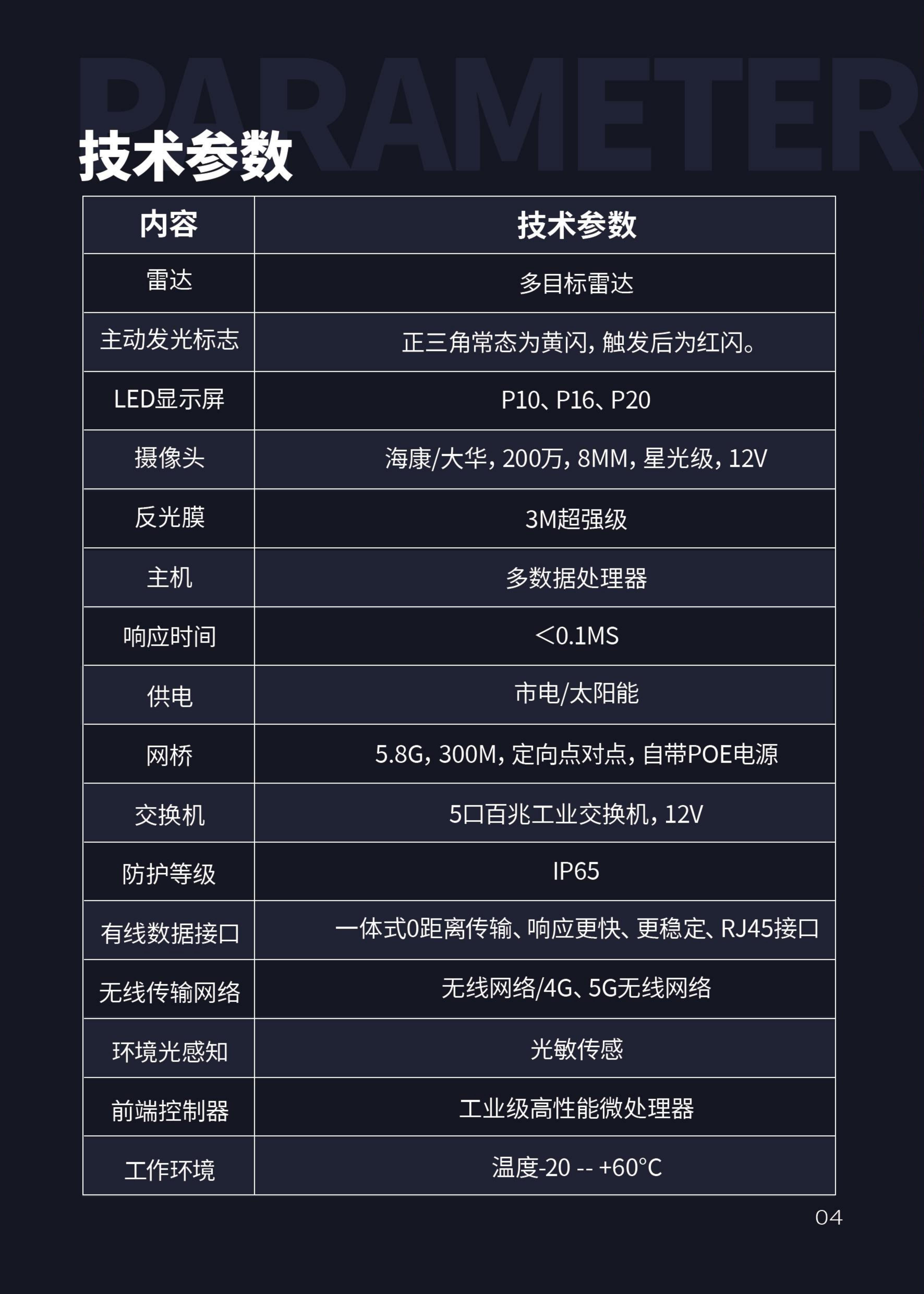 交叉口智能识别汇入预警技术方案(图5)