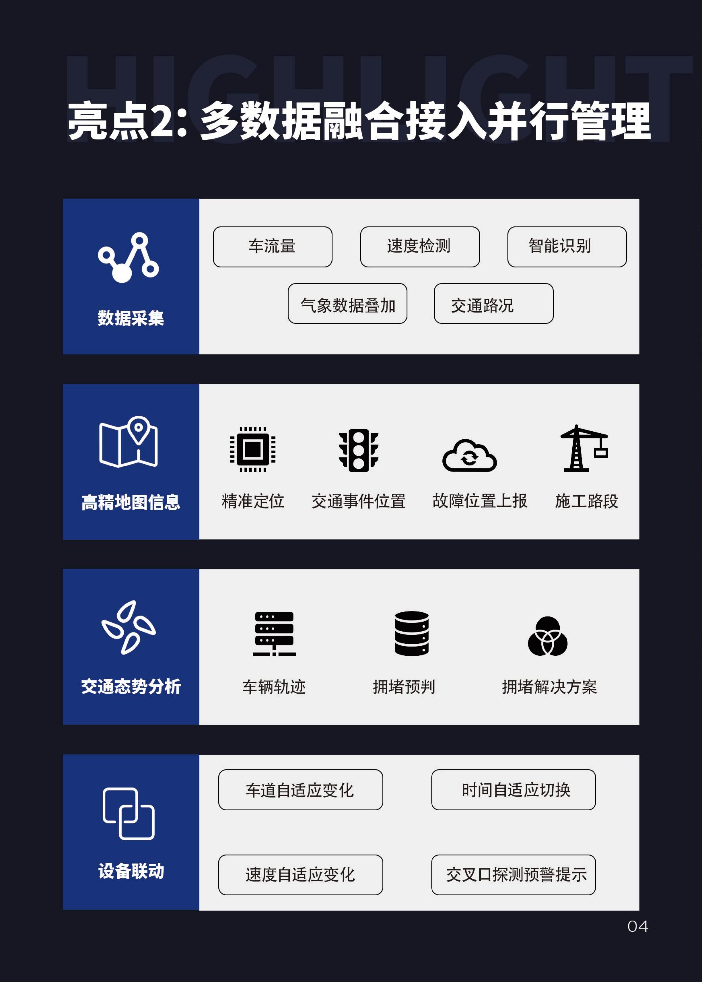 智慧路侧交通大数据技术方案(图5)
