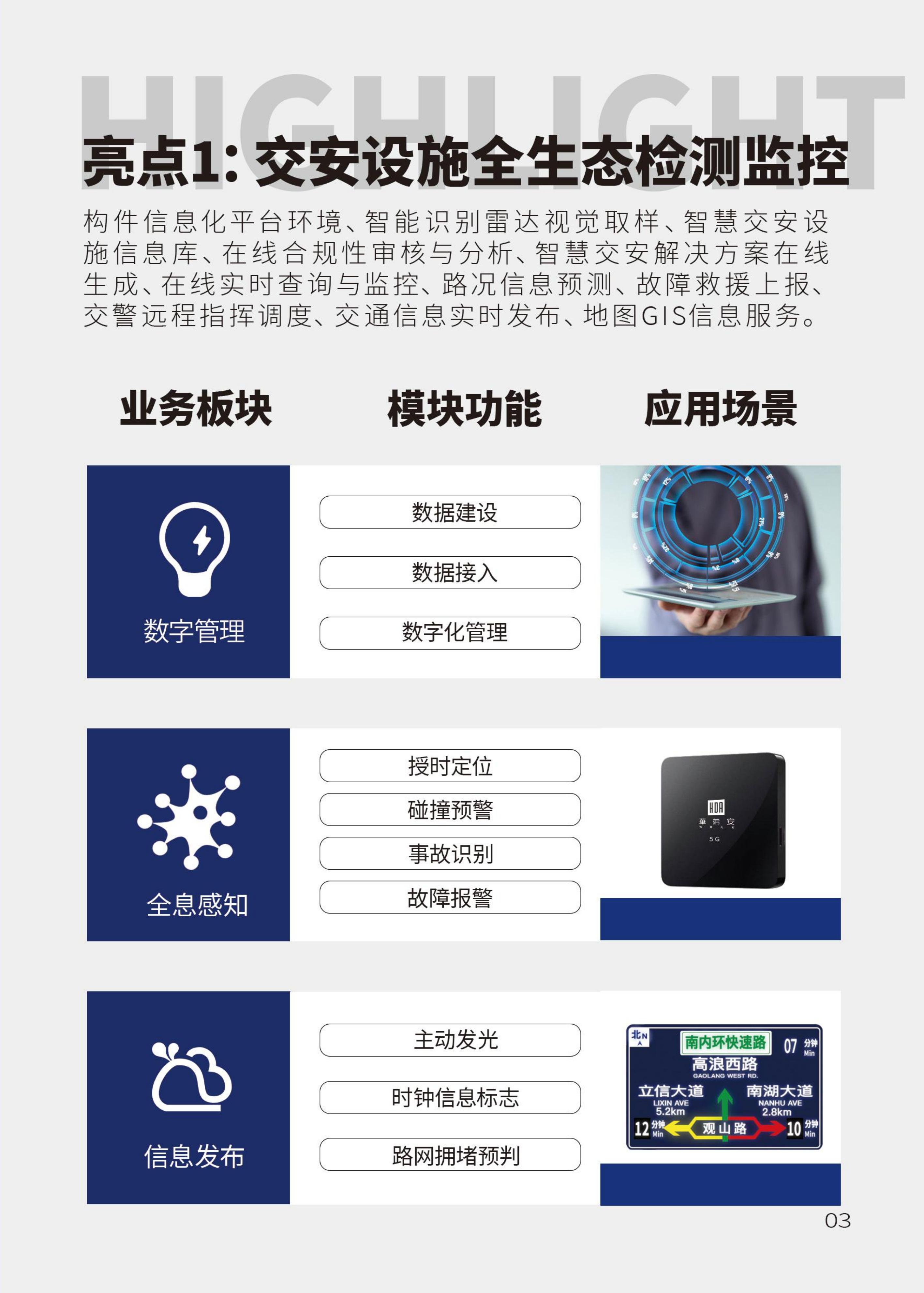 智慧路侧交通大数据技术方案(图4)