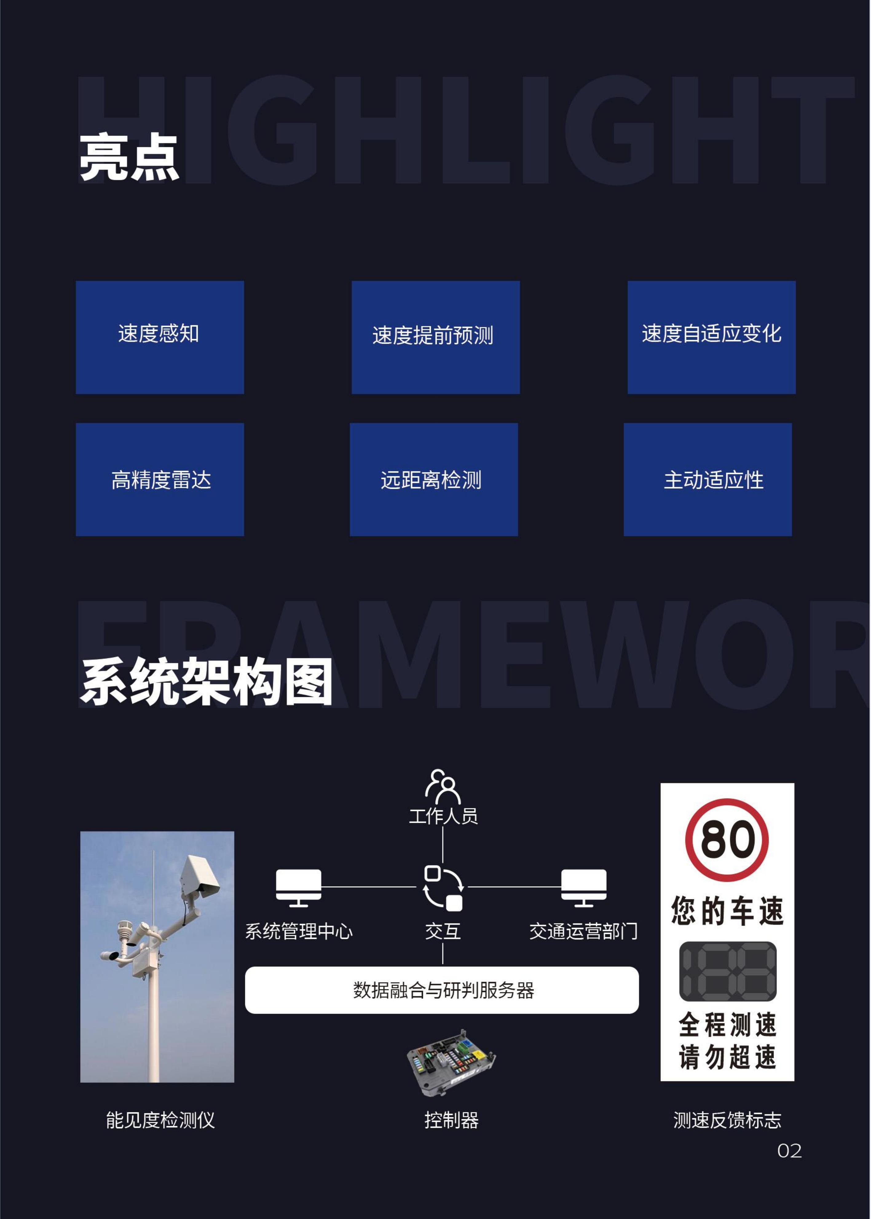 可变雷达测速反馈系统(图3)
