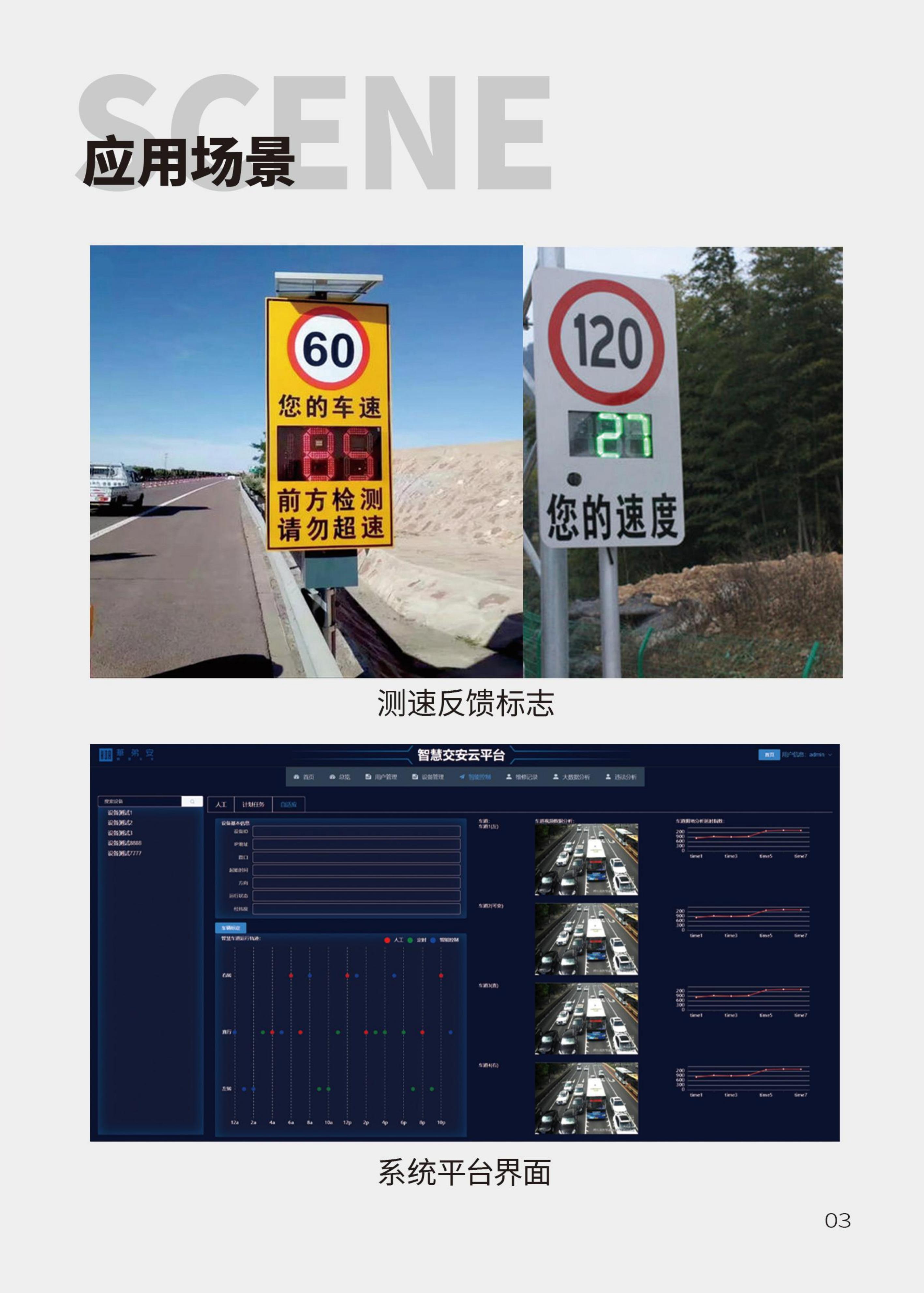 可变雷达测速反馈系统(图4)
