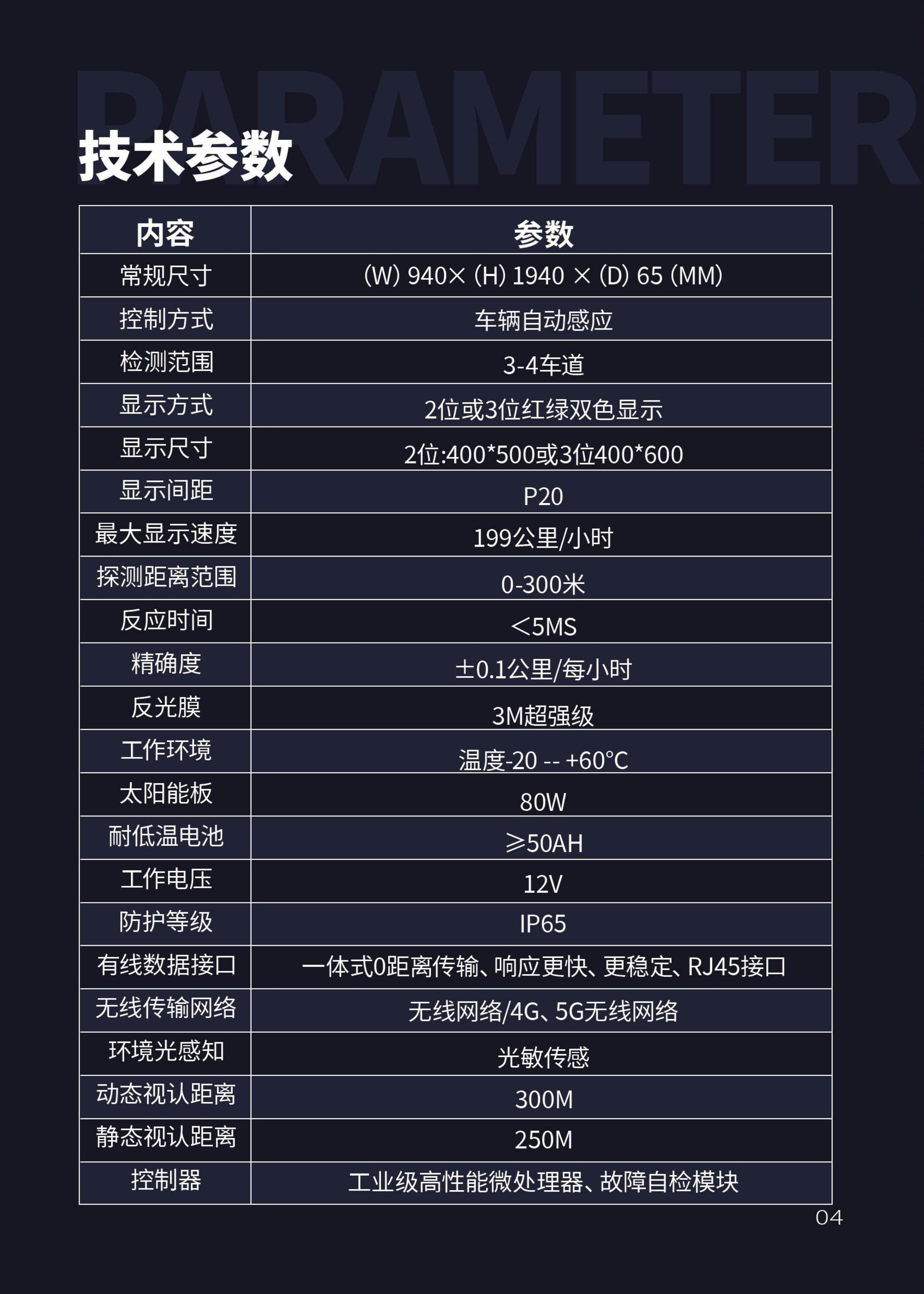 可变雷达测速反馈系统(图5)