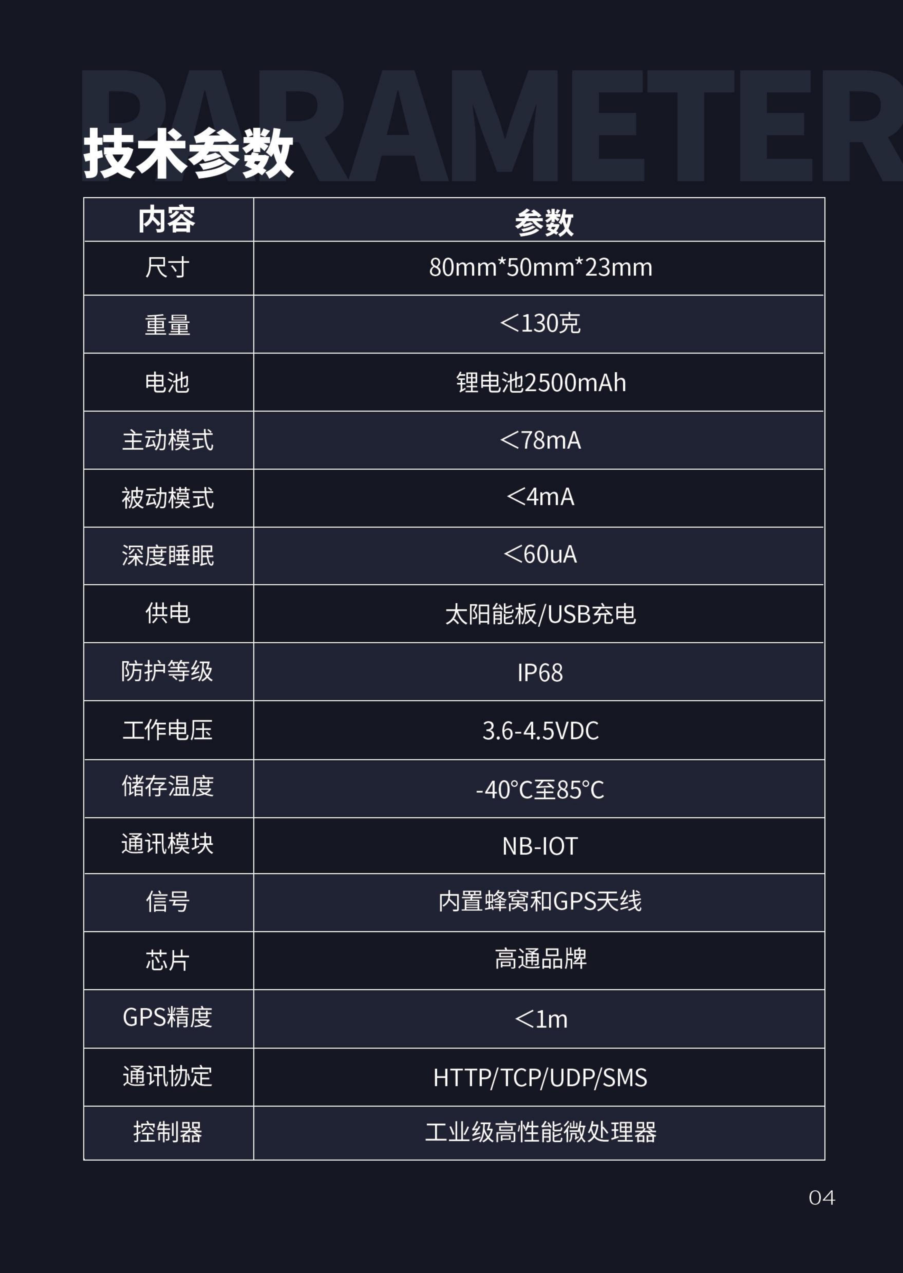 智慧交安设施信息感知系统(图5)