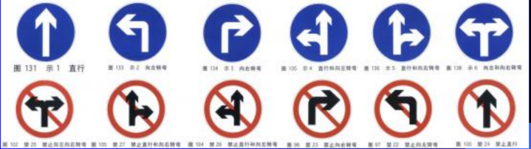 “科学规范信息指引”有关问题探讨(图7) “科学规范信息指引”有关问题探讨(图7)