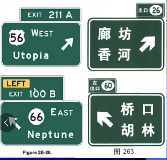 “科学规范信息指引”有关问题探讨(图8)