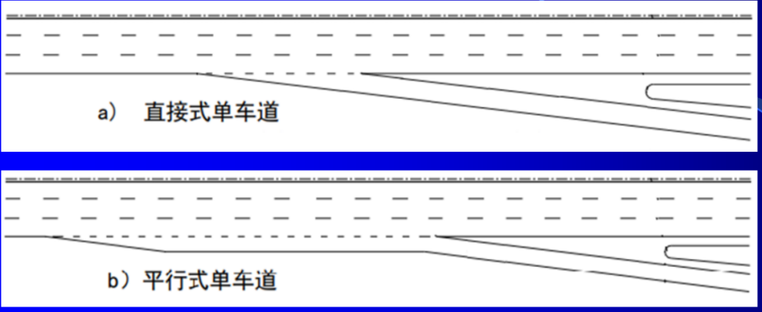 “科学规范信息指引”有关问题探讨(图9) “科学规范信息指引”有关问题探讨(图9)