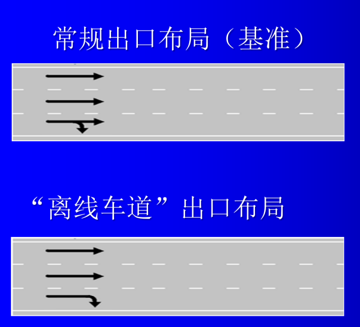 “科学规范信息指引”有关问题探讨(图11)