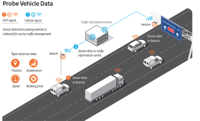 探讨：一条智慧化的道路应该是什么样的？ (图5)